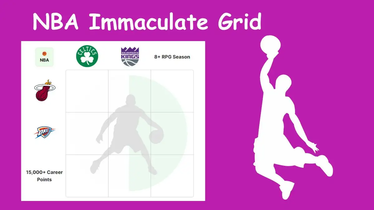 Which player who has achieved both the milestone of scoring 15,000 or more career points and averaging 8 or more rebounds per game in at least one season? NBA Immaculate Grid answers February 12 2024