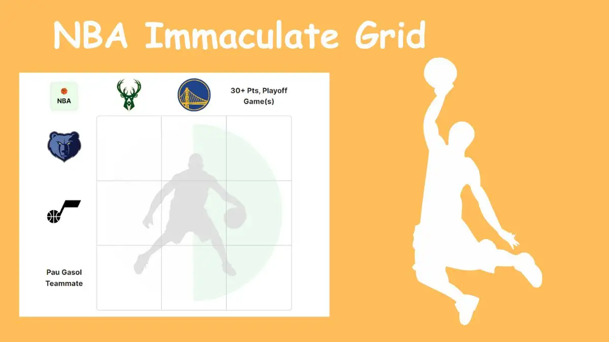 Which player who has played alongside Pau Gasol and scored 30 or more points in a playoff game? NBA Immaculate Grid answers February 16 2024