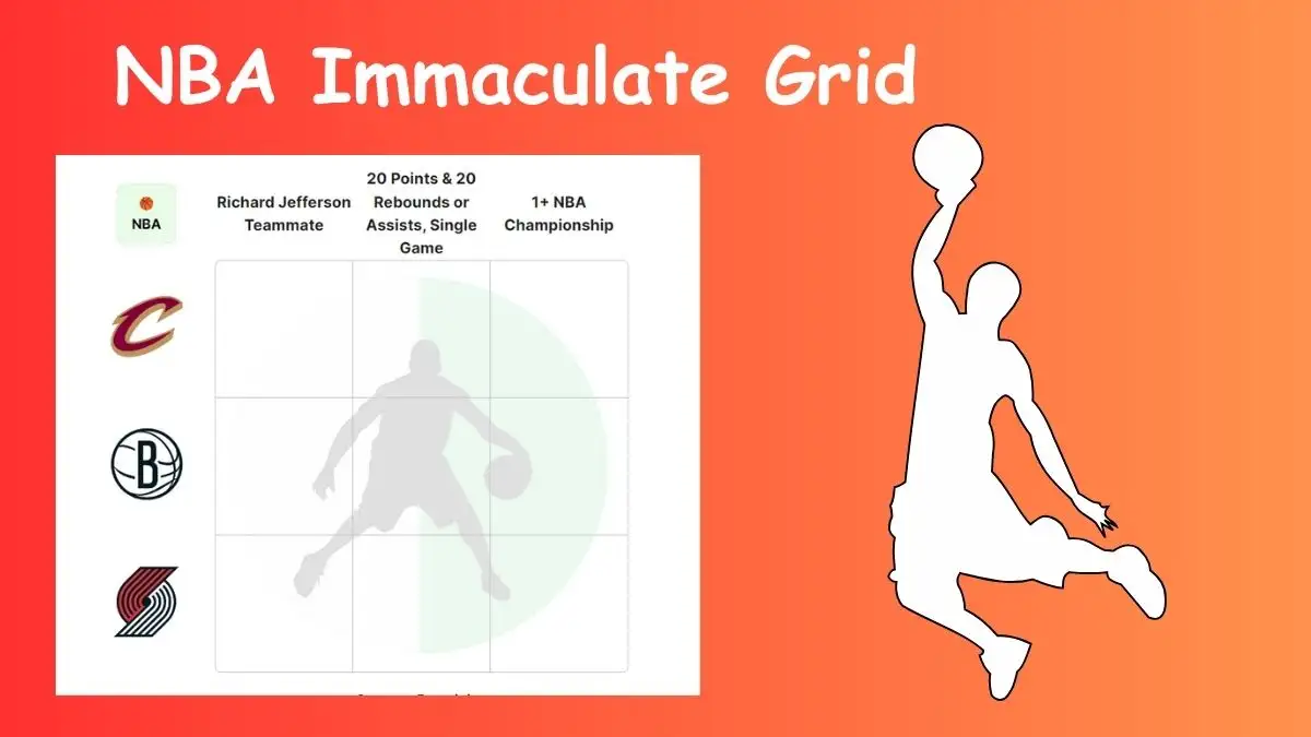 Which player who has played for the Brooklyn Nets and achieved a 20-point, 20-rebound, or 20-assist performance in a single game? NBA Immaculate Grid answers February 20 2024