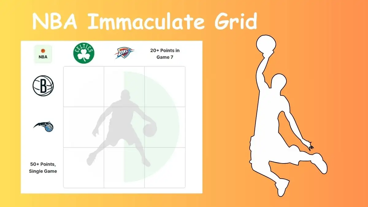 Which player who has played for the Brooklyn Nets and scored 20 or more points in a Game 7? NBA Immaculate Grid answers February 14 2024