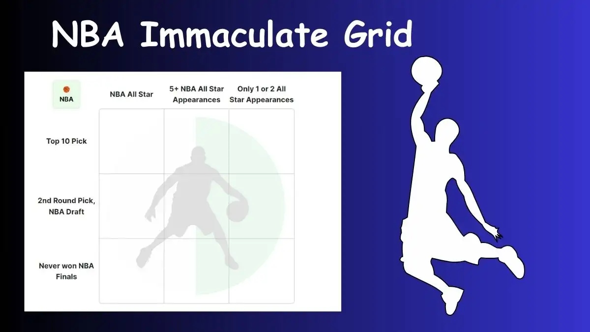 Which player who have played for Never won NBA Finals and 5+ NBA All Star Appearances? NBA Immaculate Grid answers February 19 2024