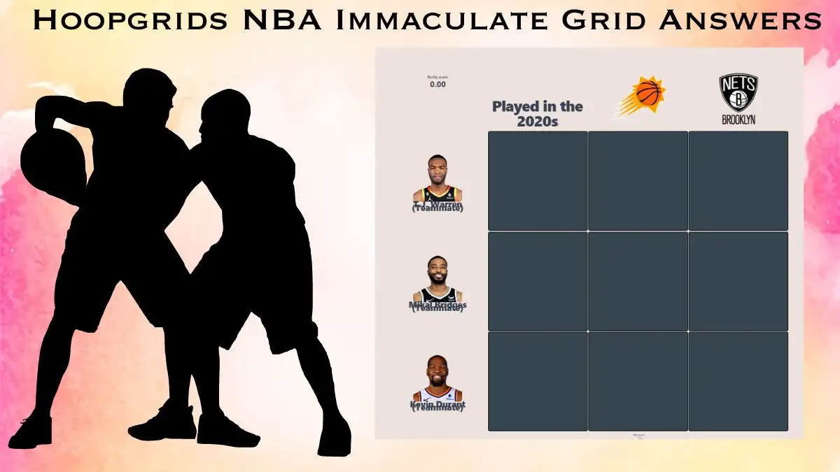 Which player who played for the Phoenix Suns and was a teammate of Kevin Durant in Their Careers? HoopGrids Immaculate Grid answers February 12 2024