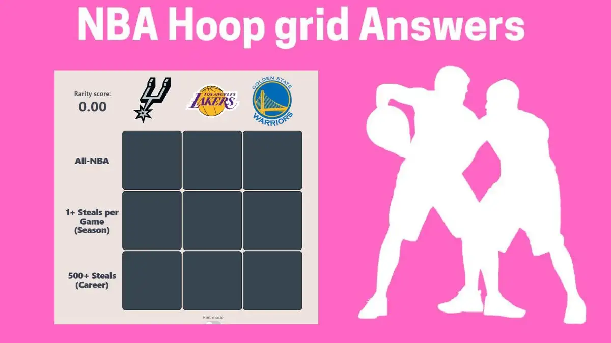 Which Players Have Played for Both 1+ Steals Per Game and Golden State Warriors in Their Careers? HoopGrids Immaculate Grid answers February 17 2024