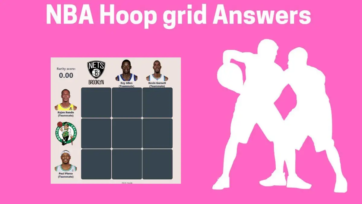 Which Players Have Played for Both Boston Celtics and Brooklyn Nets in Their Careers? HoopGrids Immaculate Grid answers February 15 2024