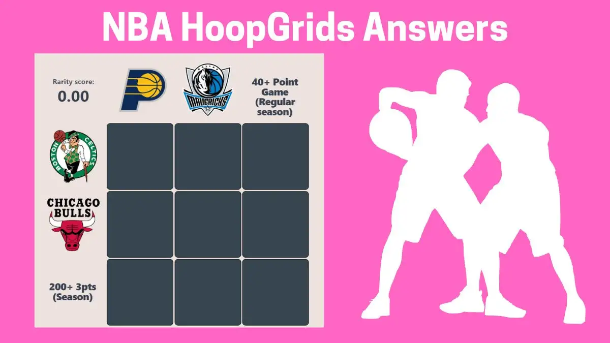 Which Players Have Played for Both Boston Celtics and Dallas Mavericks in Their Careers? HoopGrids Immaculate Grid answers February 11 2024