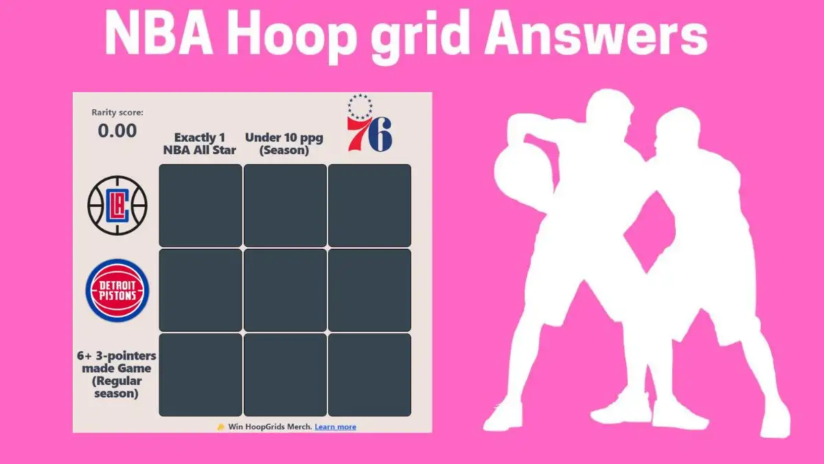 Which Players Have Played for Both Detroit Pistons and Exactly 1 NBA All Star in Their Careers? HoopGrids Immaculate Grid answers February 24 2024