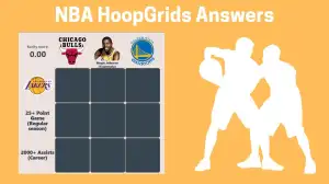 Which Players Have Played for Both Los Angeles Lakers and Golden State Warriors in Their Careers? HoopGrids Immaculate Grid answers February 06 2024