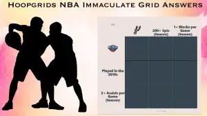 Which Players Have Played for Both Pelicans and San Antonio Spurs in Their Careers? HoopGrids Immaculate Grid answers February 20 2024