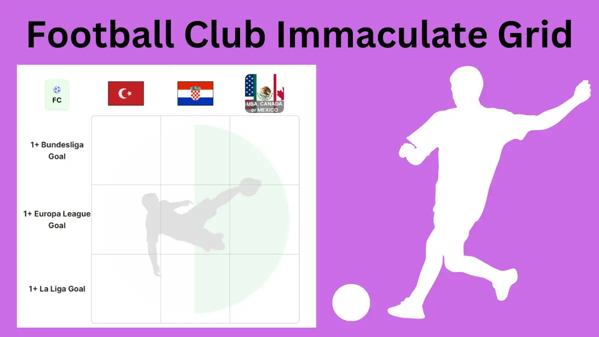 Which player from the USA, Canada, or Mexico and has scored a goal in the Bundesliga? Football Club Immaculate Grid answers February 09 2024