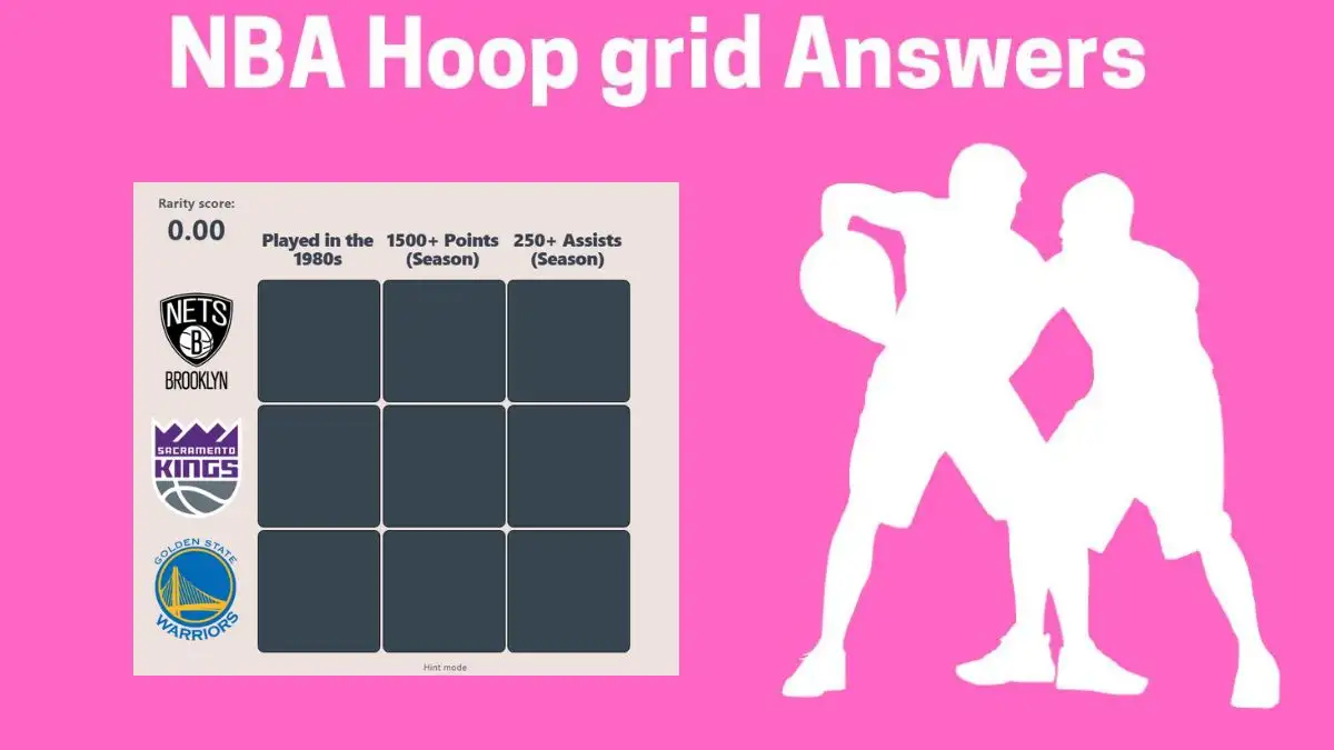 Which Player who have played for 1500+ Points in Brooklyn Nets in Their Careers? HoopGrids Immaculate Grid answers February 14 2024