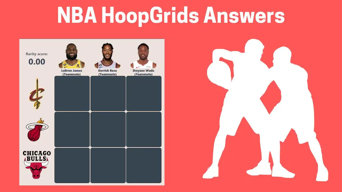 Which Players were Teammates of Derrick Rose and Played for the Cleveland Cavaliers? HoopGrids Immaculate Grid answers February 09 2024