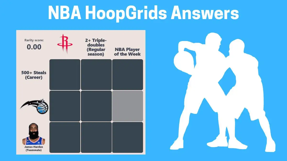 Which players were Teammates of James Harden and played Houston Rockets? HoopGrids Immaculate Grid answers February 08 2024