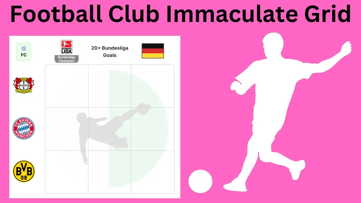 Which players who have played for both Bayer 04 Leverkusen and scored 20+ Bundesliga goals? Football Club Immaculate Grid answers February 13 2024