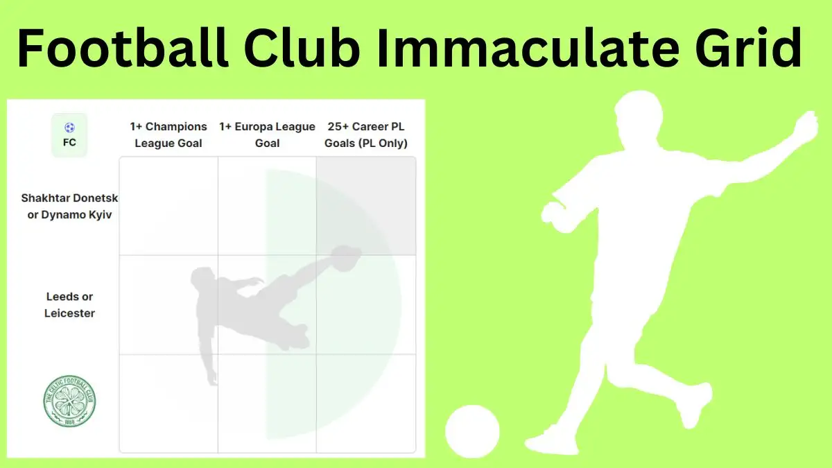 Which players who have played for Celtic F.C. and scored at least one goal in the Europa League? Football Club Immaculate Grid answers February 12 2024