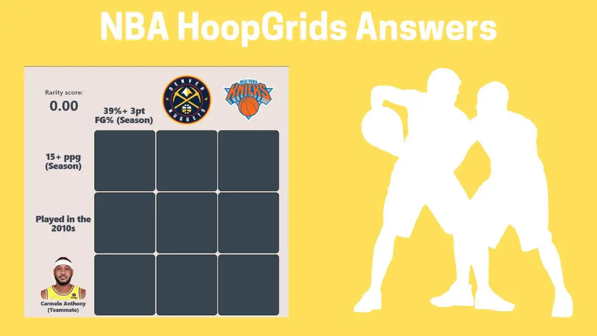 Which players who were teammates of Carmelo Anthony on the Denver Nuggets? HoopGrids Immaculate Grid answers February 02 2024