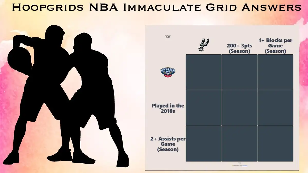 Which players played in the 2010s (2010-2020) and averaged 1 or more blocks per game in Their Careers? HoopGrids Immaculate Grid answers February 20 2024