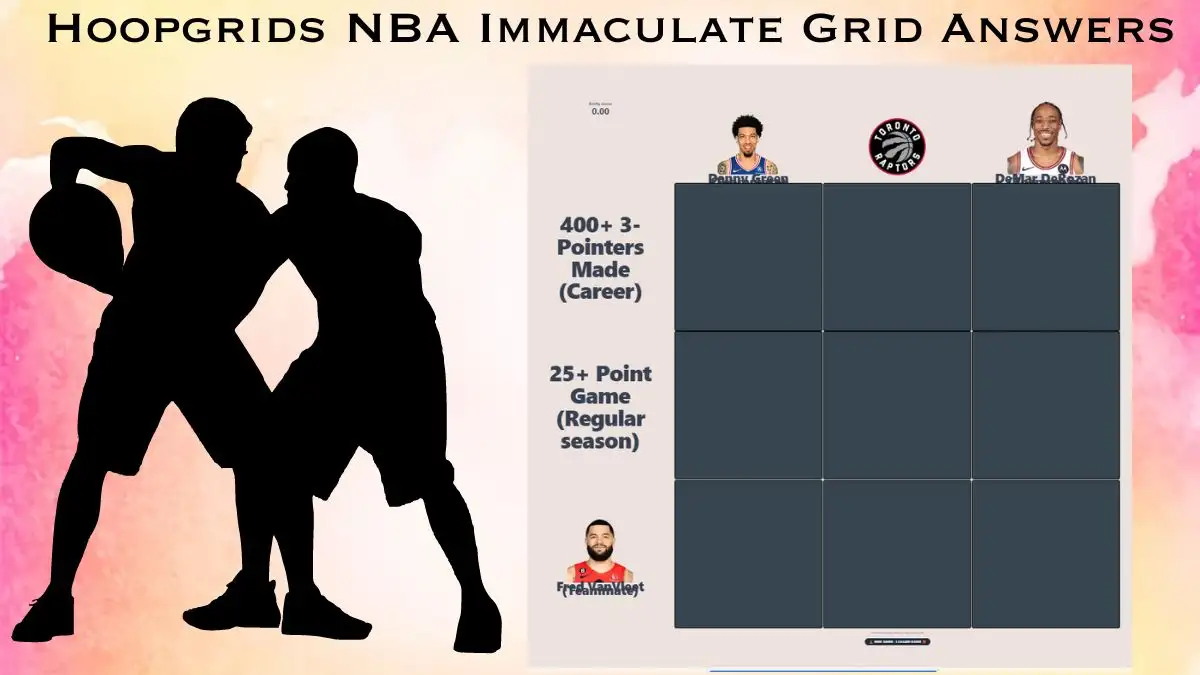 Which players who have scored 25 or more points while being teammates with DeMar DeRozan? HoopGrids Immaculate Grid answers February 03 2024