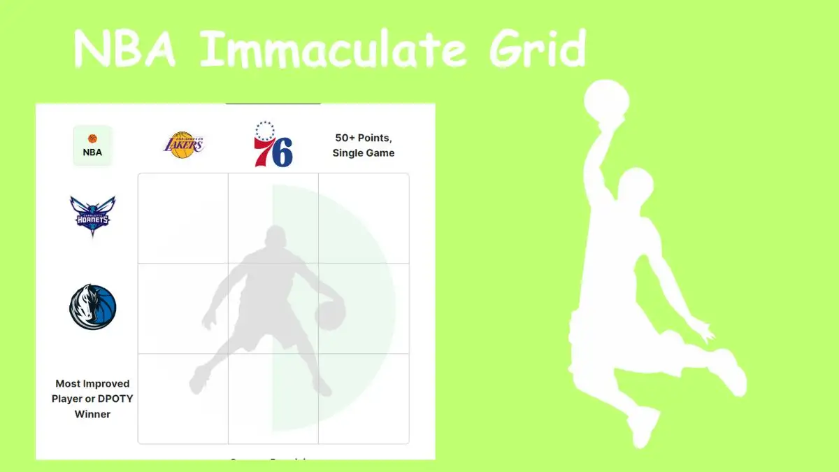 Which players who have won either the Most Improved Player (MIP) Award or the Defensive Player of the Year (DPOY) Award and also scored 50 or more points in a single game? NBA Immaculate Grid answers February 06 2024